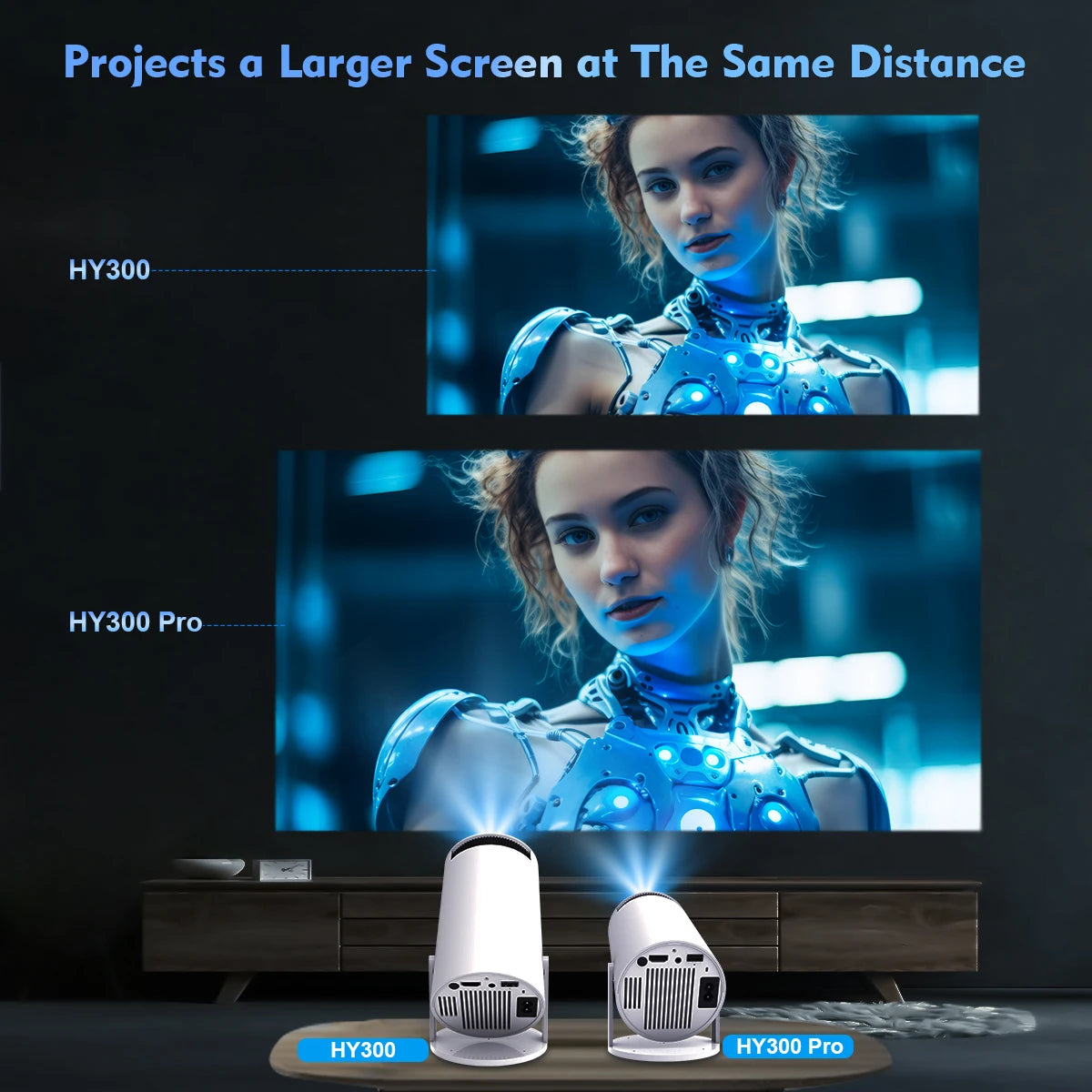 HY300 Pro 4K Smart Projector – Android 11, Dual WiFi 6, 260 ANSI Lumens, Allwinner H713, BT 5.0, Full HD 1080P Support, Home & Outdoor Cinema